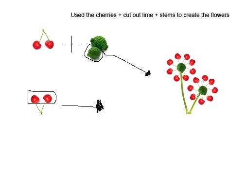 Creation of Veggie butterfly: Step 2